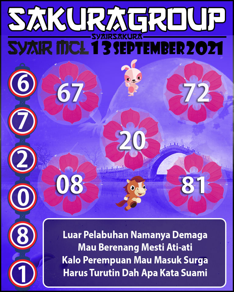 SYAIR TOGEL MACAU LOTTERY