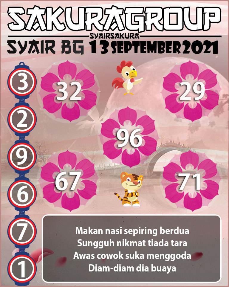 SYAIR TOGEL BELGIUM