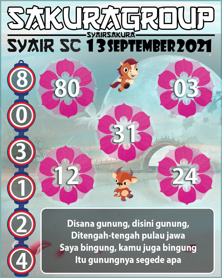 SYAIR TOGEL SCOTLAND