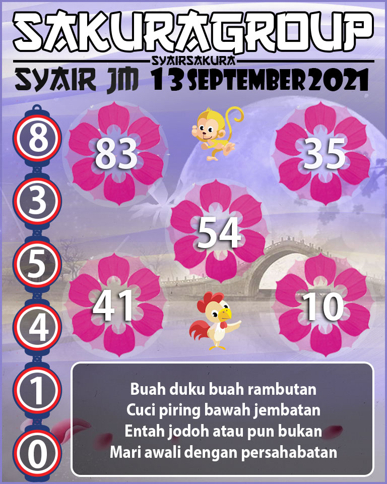 SYAIR TOGEL JAMAICA