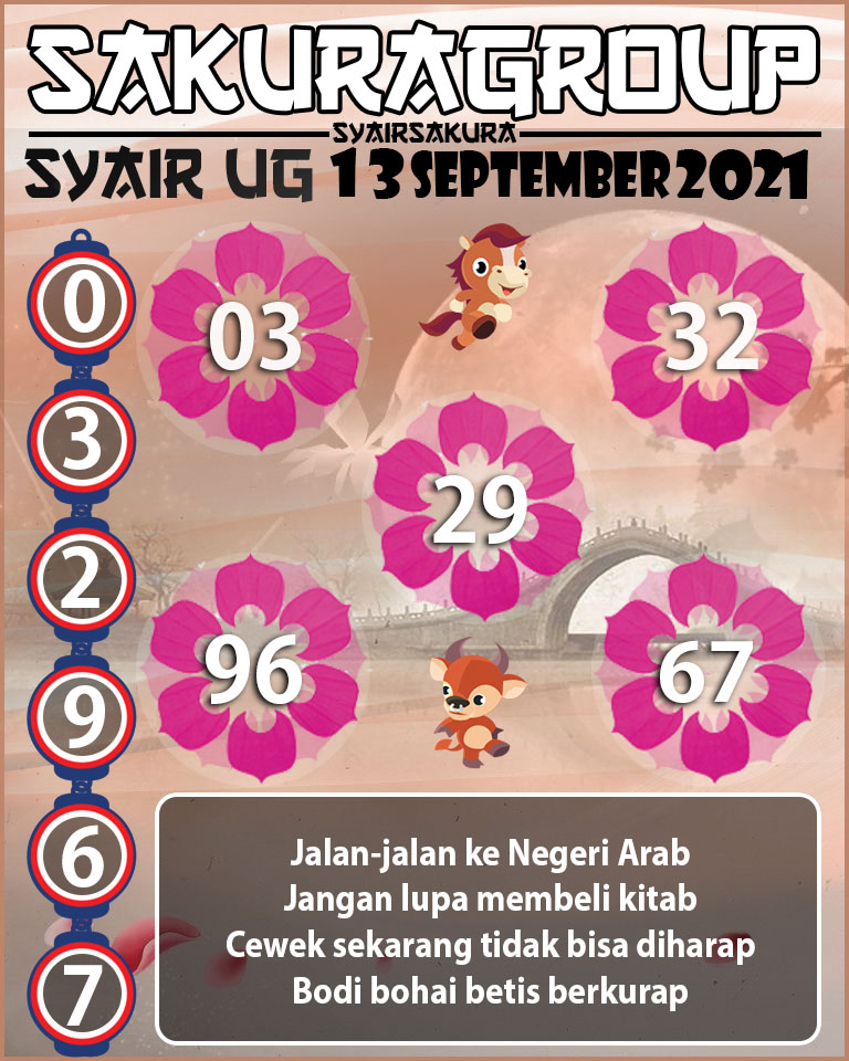 SYAIR TOGEL UGANDA