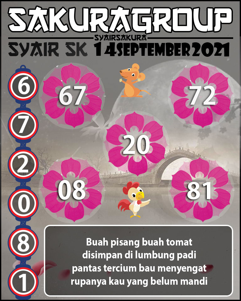 SYAIR TOGEL SLOVAKIA