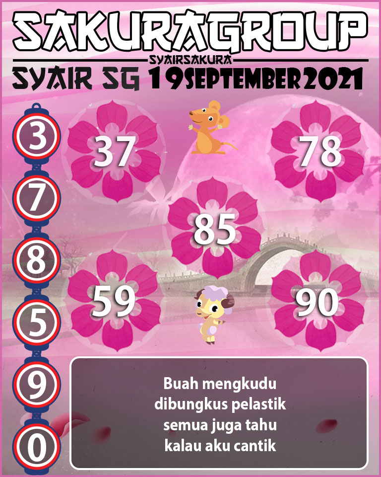 SYAIR TOGEL SINGAPORE