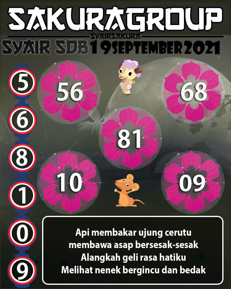 SYAIR TOGEL SYDNEYBALLS