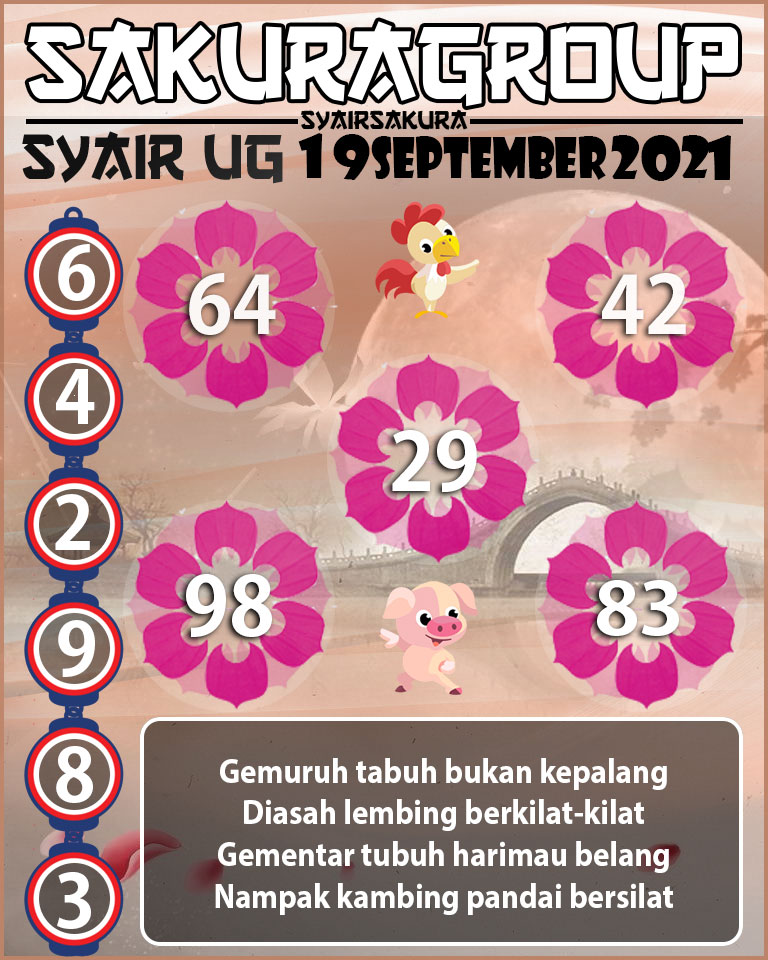 SYAIR TOGEL UGANDA