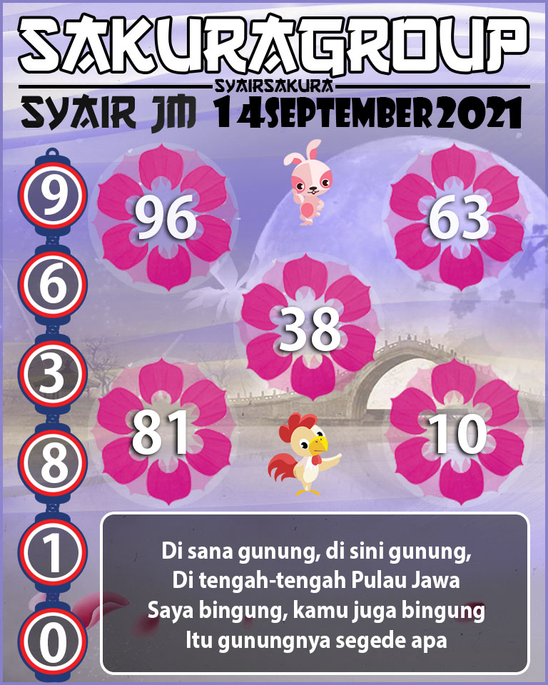 SYAIR TOGEL JAMAICA