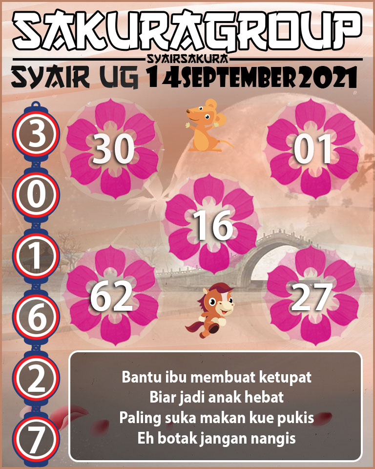 SYAIR TOGEL UGANDA