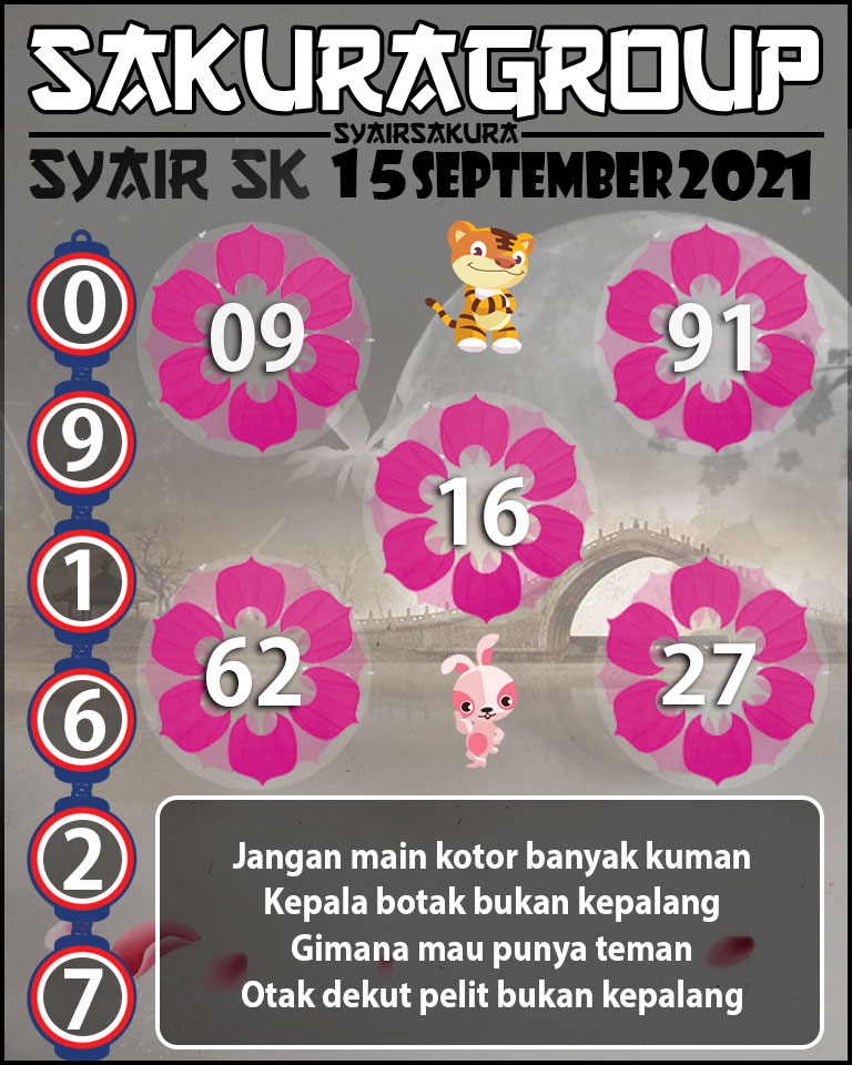 SYAIR TOGEL SLOVAKIA