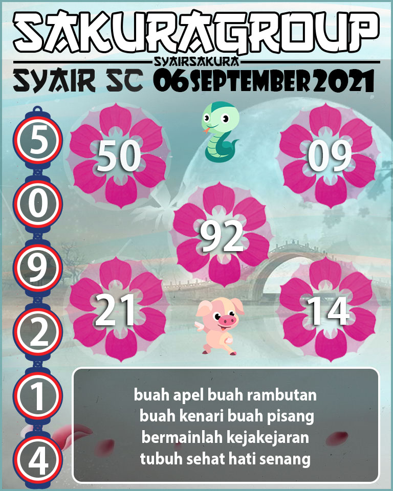 SYAIR TOGEL SCOTLAND