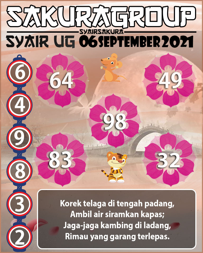 SYAIR TOGEL UGANDA