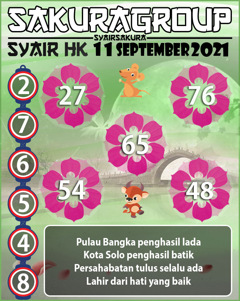 SYAIR TOGEL HONGKONG