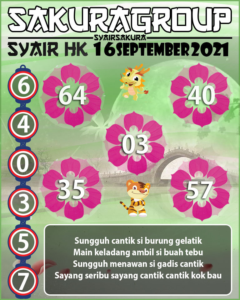 SYAIR TOGEL HONGKONG