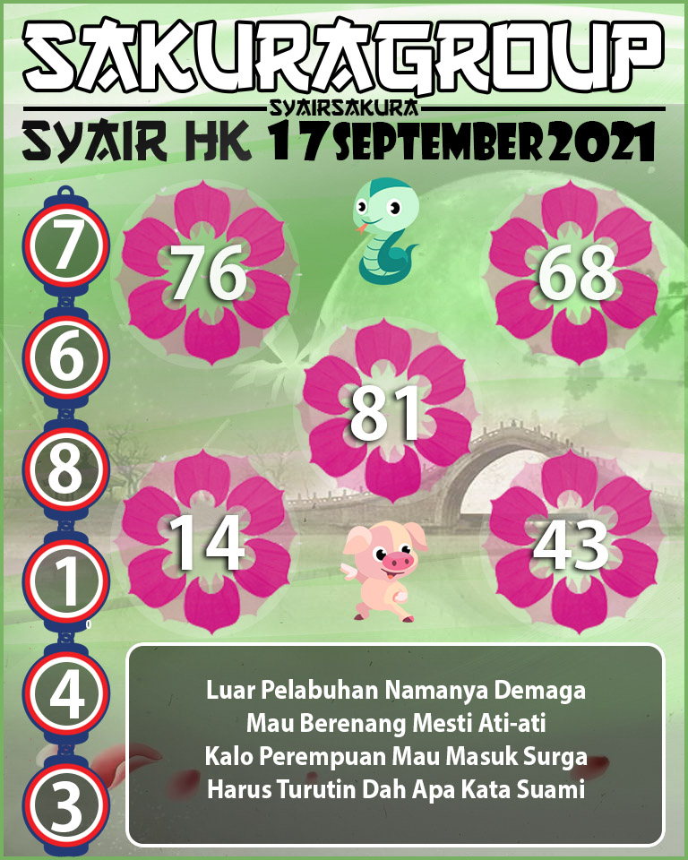 SYAIR TOGEL HONGKONG