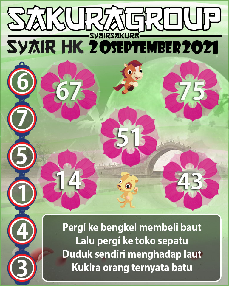 SYAIR TOGEL HONGKONG