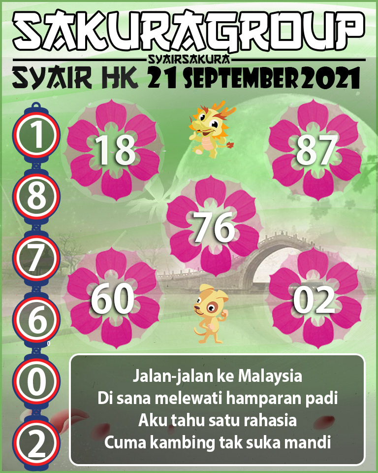 SYAIR TOGEL HONGKONG