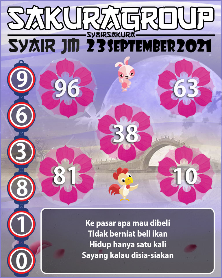 SYAIR TOGEL JAMAICA