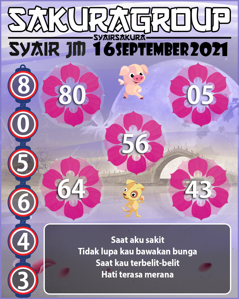 SYAIR TOGEL JAMAICA