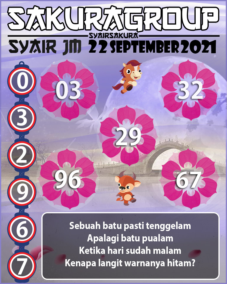 SYAIR TOGEL JAMAICA