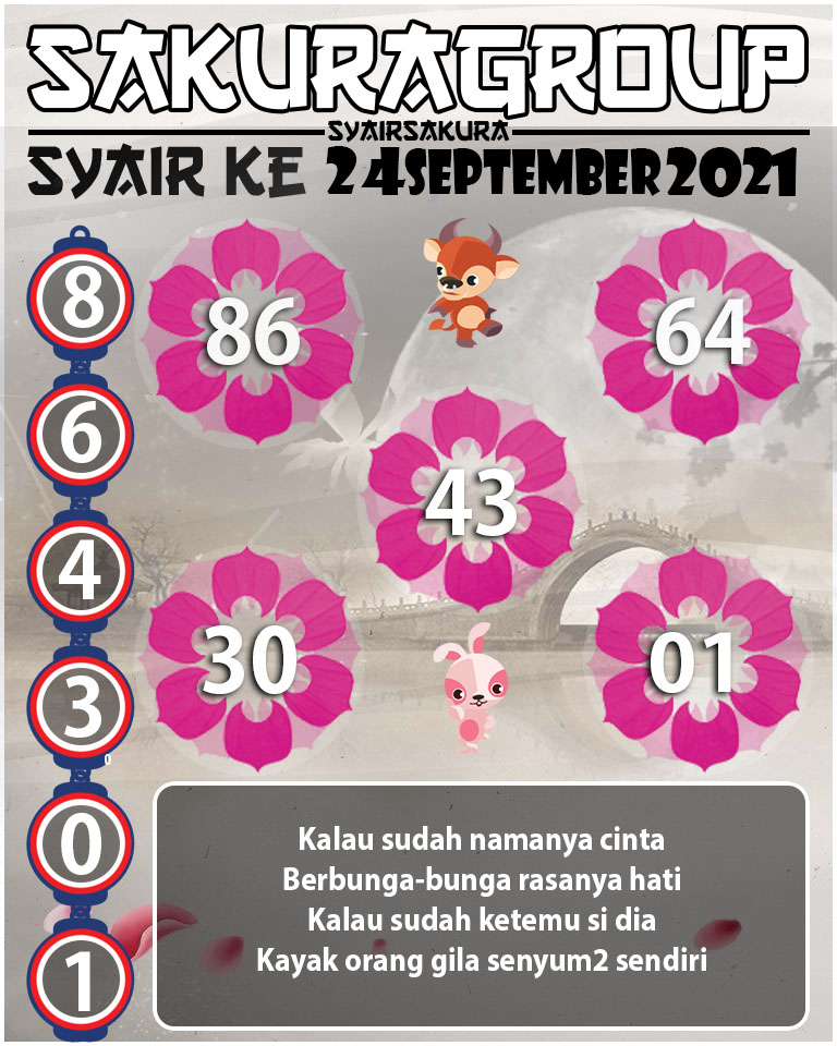 SYAIR TOGEL KENYA