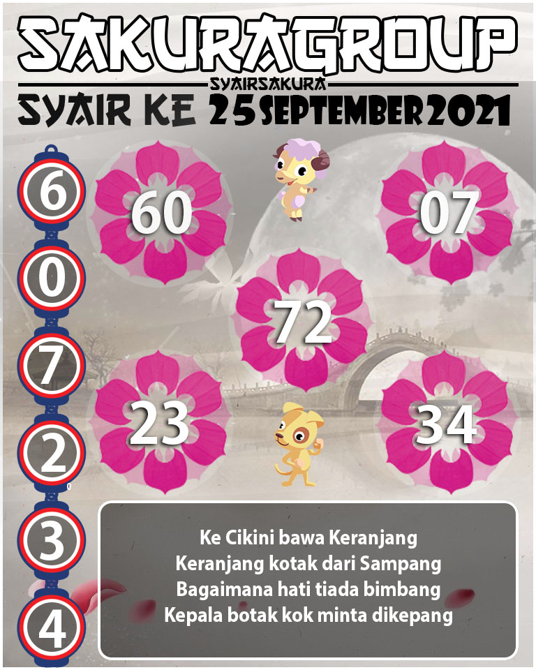 SYAIR TOGEL KENYA