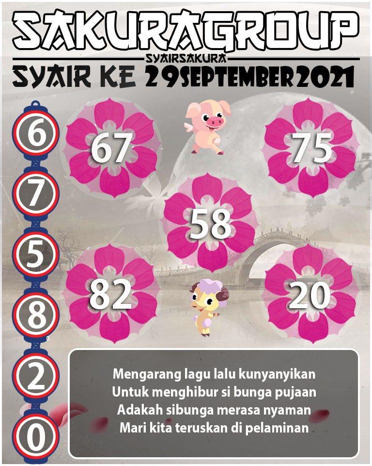 SYAIR TOGEL KENYA