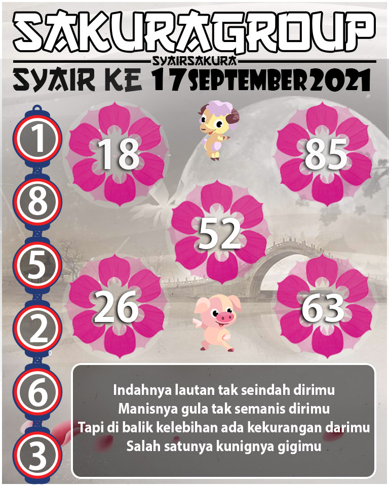 SYAIR TOGEL KENYA