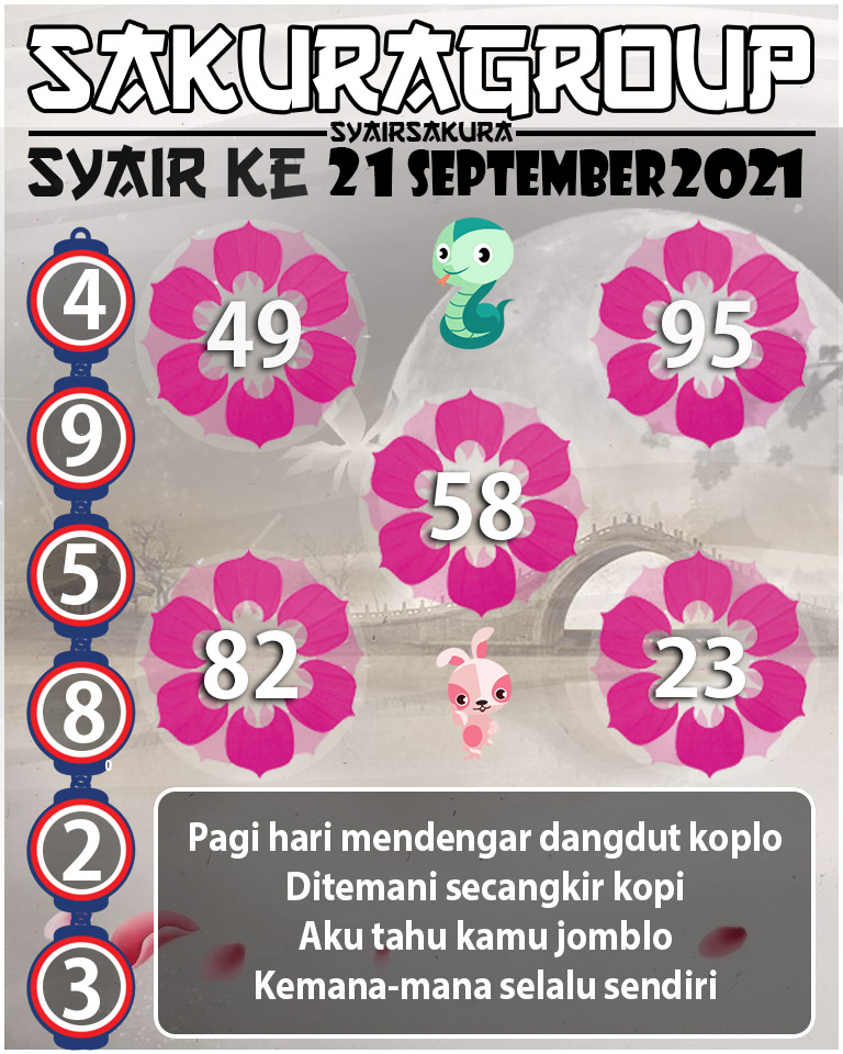 SYAIR TOGEL KENYA