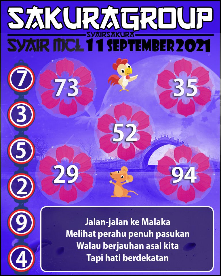 SYAIR TOGEL MACAU LOTTERY