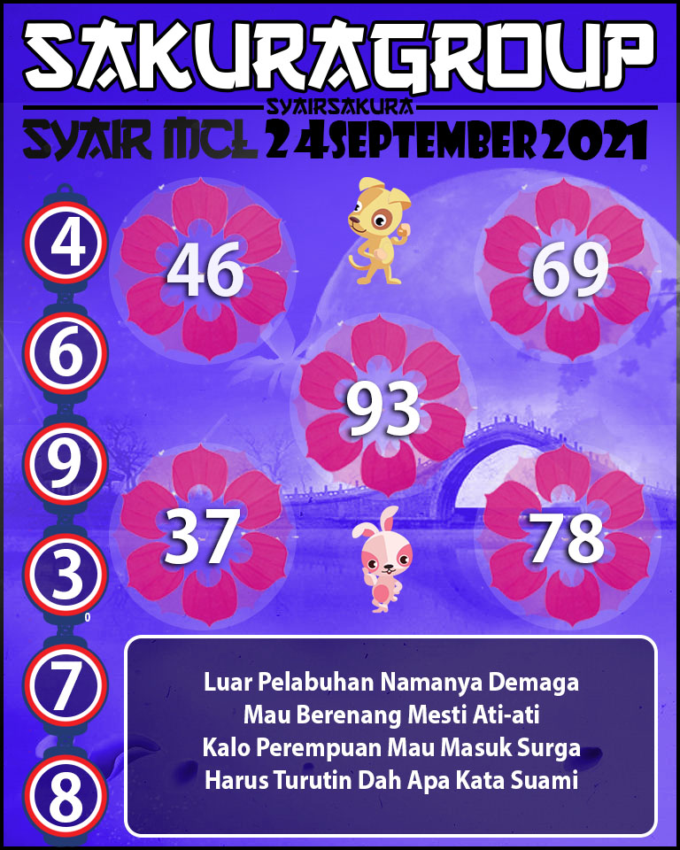 SYAIR TOGEL MACAU LOTTERY