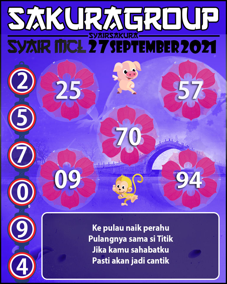 SYAIR TOGEL MACAU LOTTERY