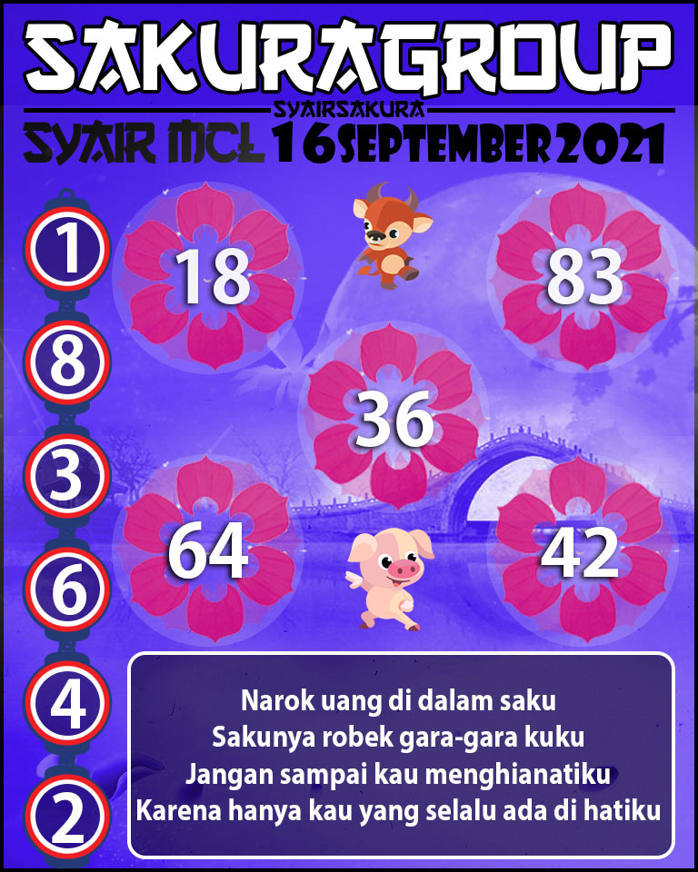 SYAIR TOGEL MACAU LOTTERY