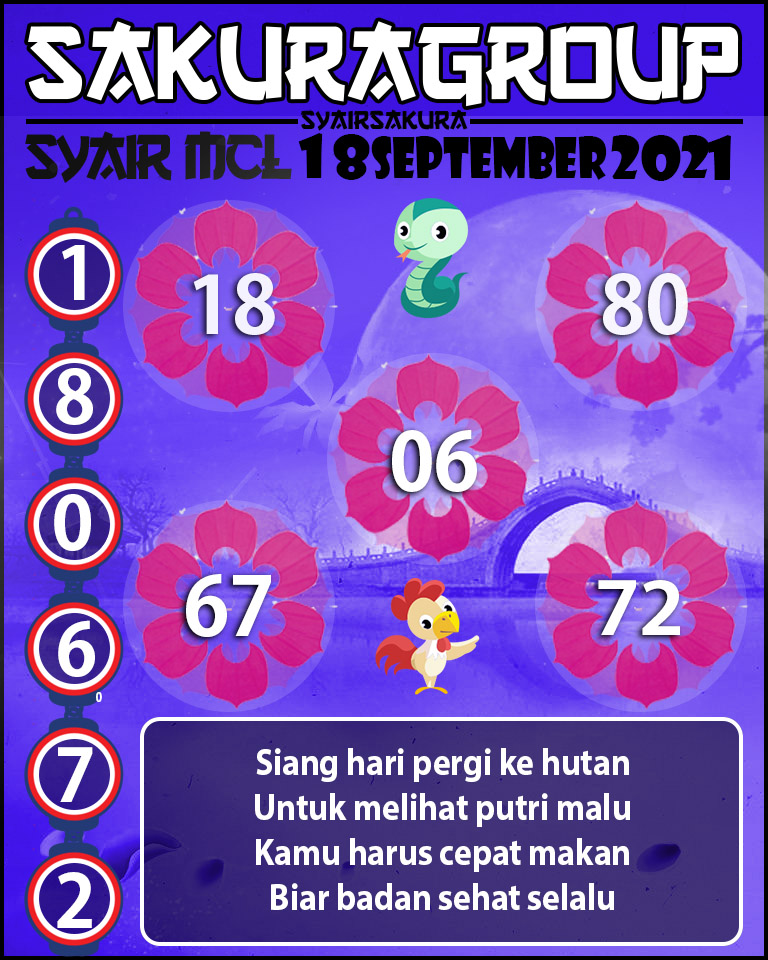 SYAIR TOGEL MACAU LOTTERY