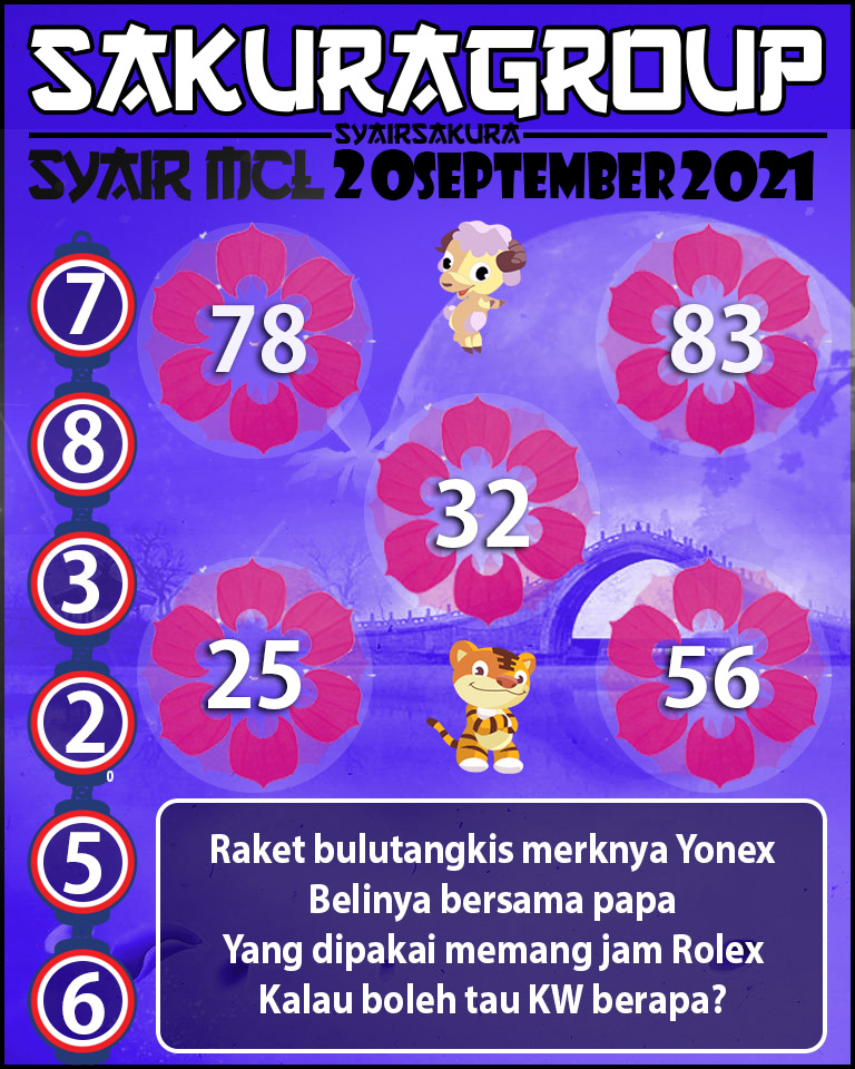 SYAIR TOGEL MACAU LOTTERY