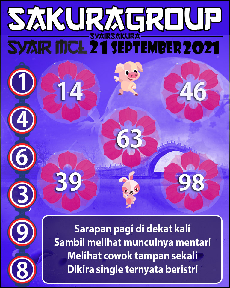 SYAIR TOGEL MACAU LOTTERY