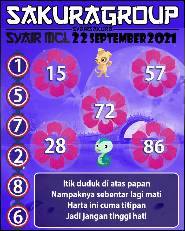 SYAIR TOGEL MACAU LOTTERY