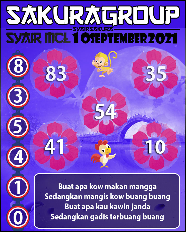 SYAIR TOGEL MACAU LOTTERY