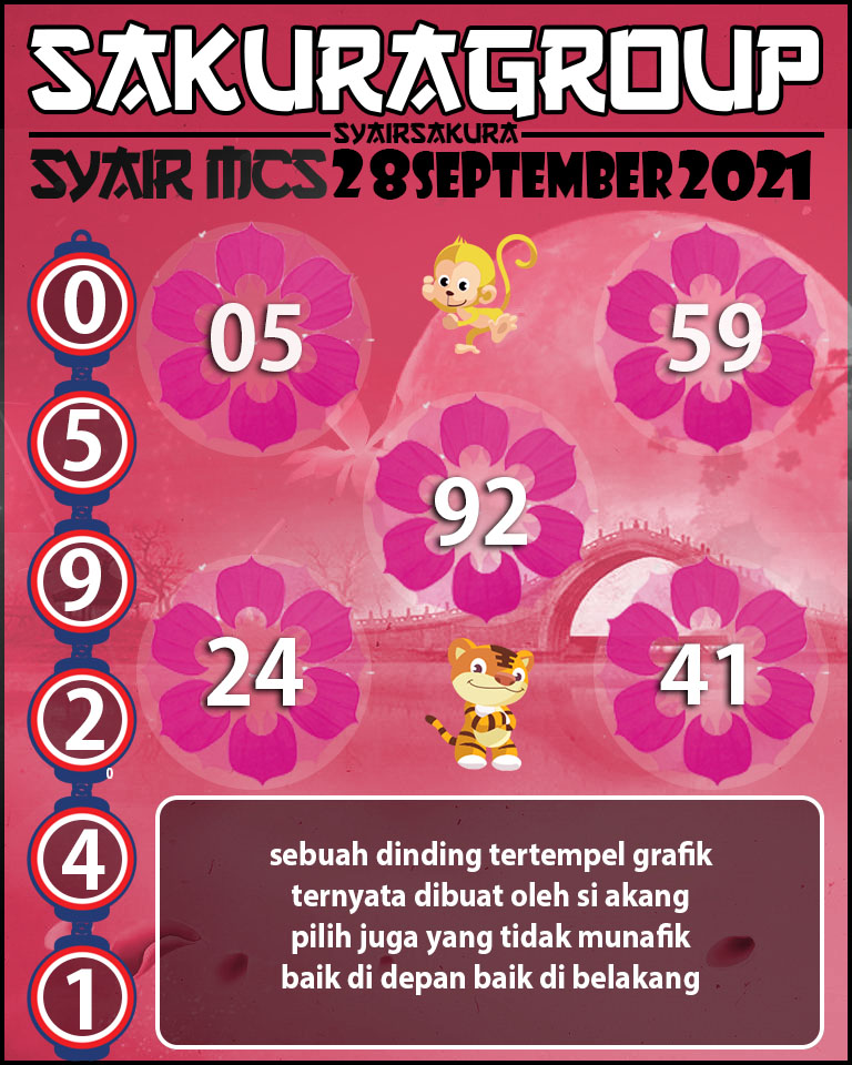 SYAIR TOGEL MACAU SWEEP