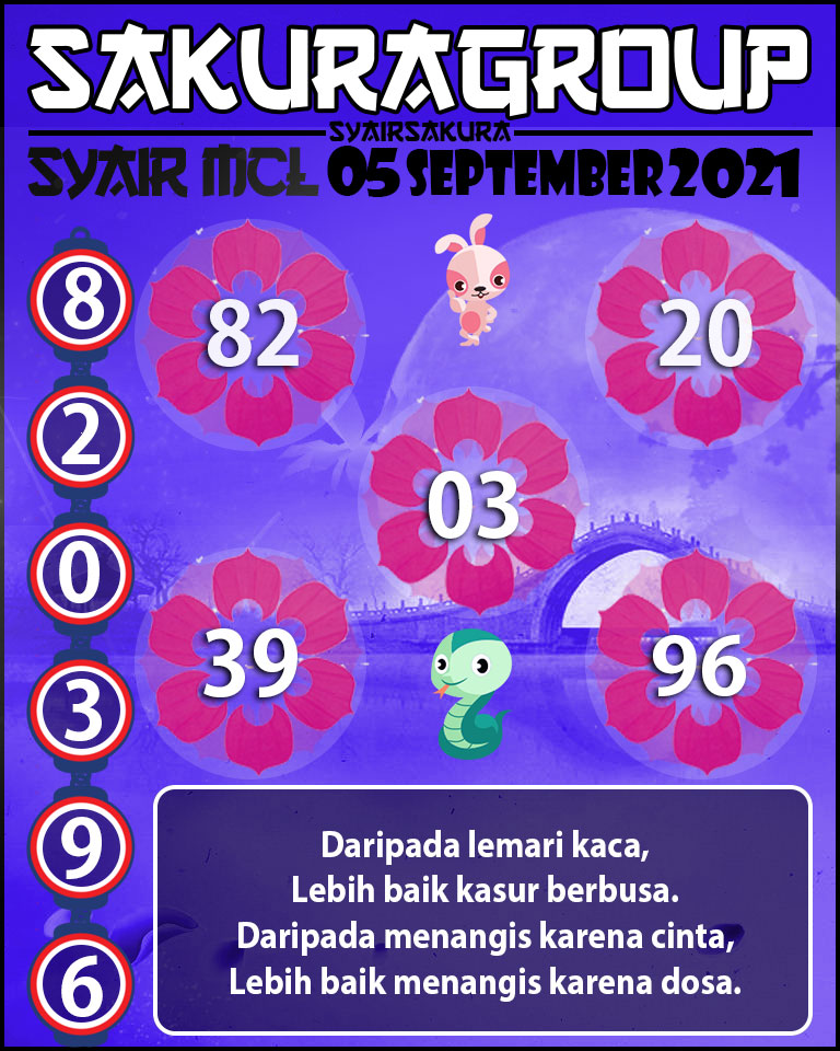 SYAIR TOGEL MACAU LOTTERY