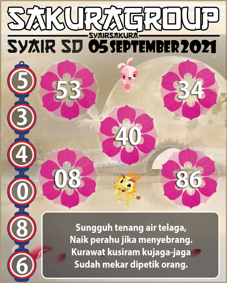 SYAIR TOGEL SYDNEY