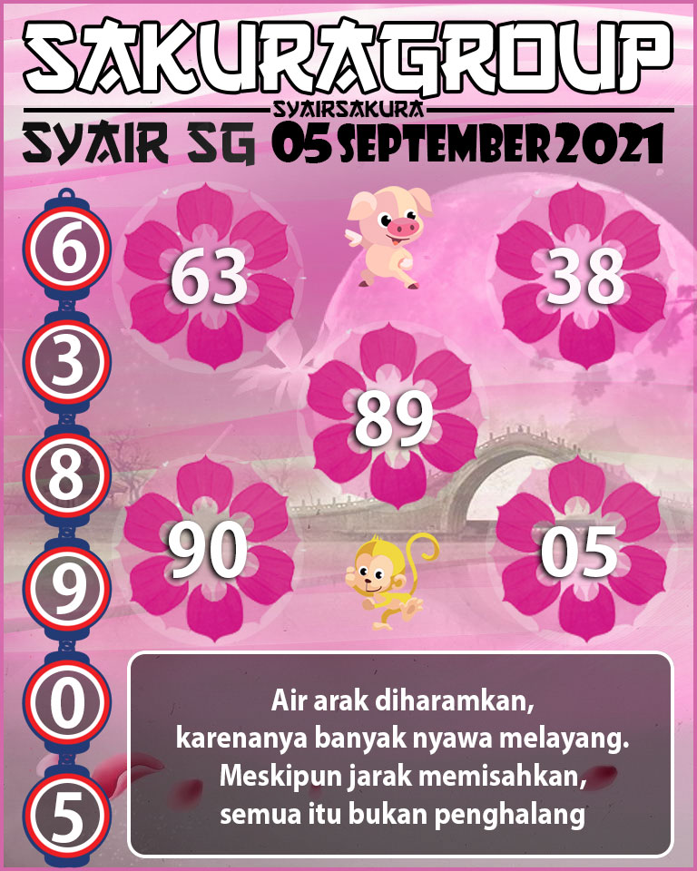 SYAIR TOGEL SINGAPORE