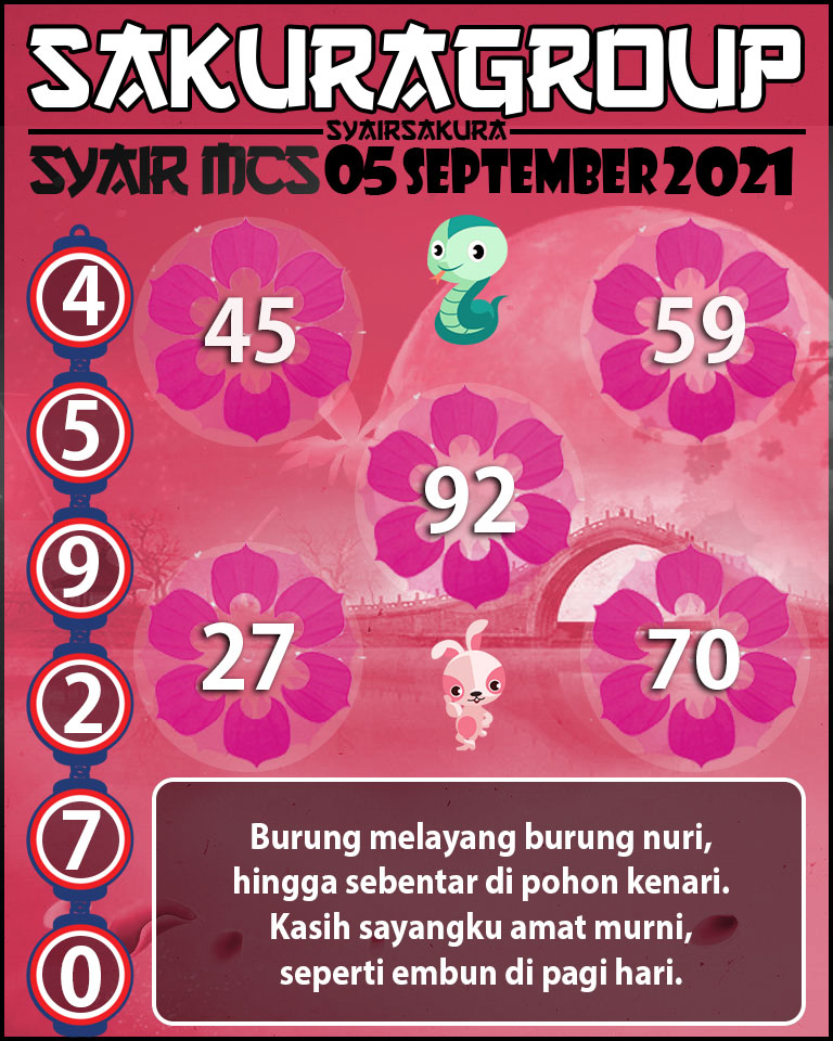 SYAIR TOGEL MACAU SWEEP