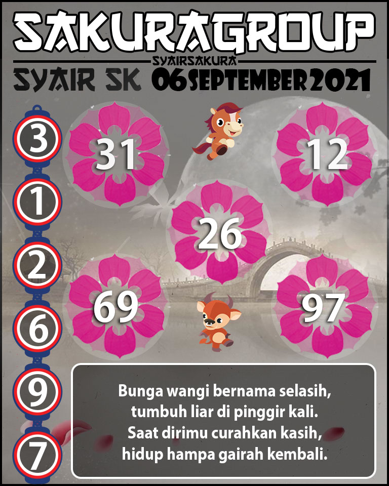 SYAIR TOGEL SLOVAKIA