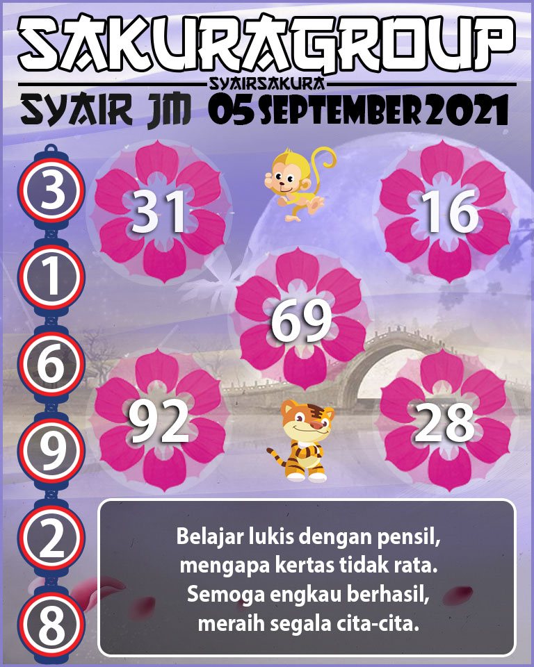 SYAIR TOGEL JAMAICA