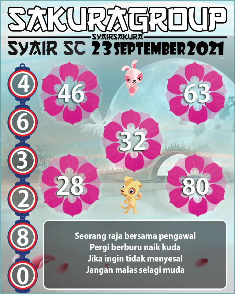 SYAIR TOGEL SCOTLAND