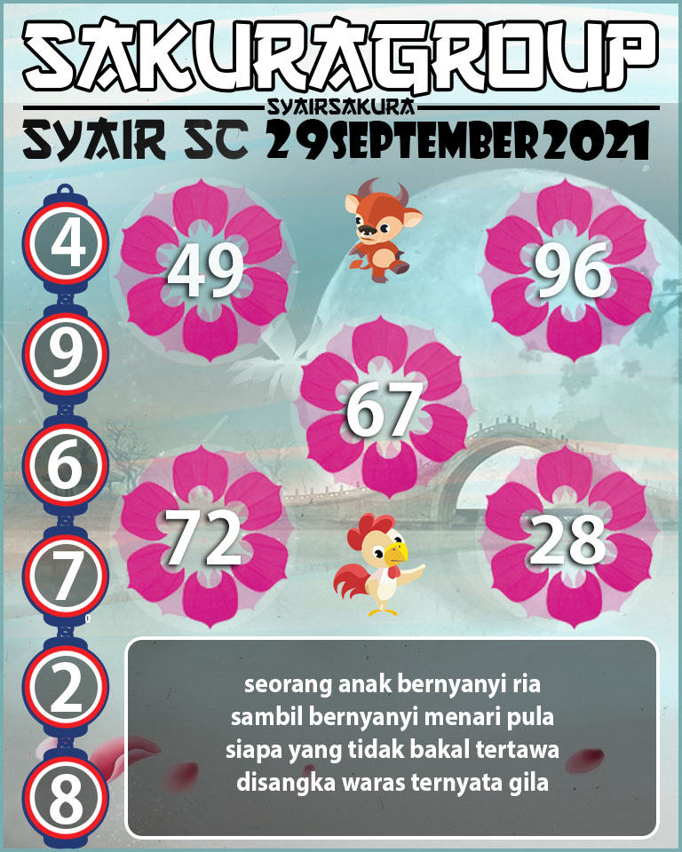 SYAIR TOGEL SCOTLAND