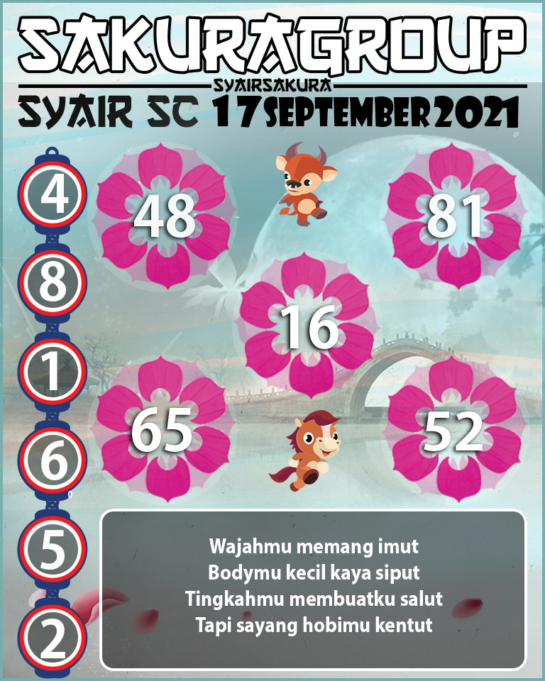 SYAIR TOGEL SCOTLAND