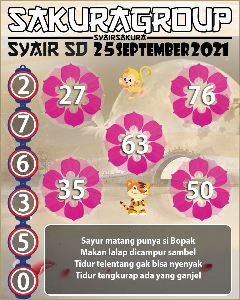 SYAIR TOGEL SYDNEY