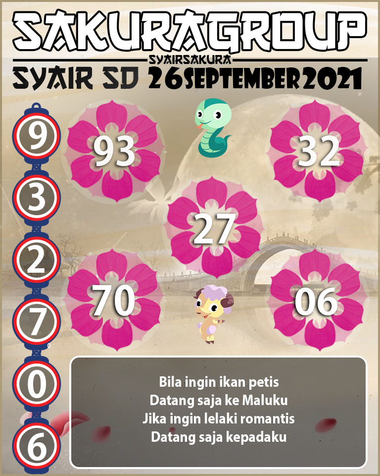 SYAIR TOGEL SYDNEY