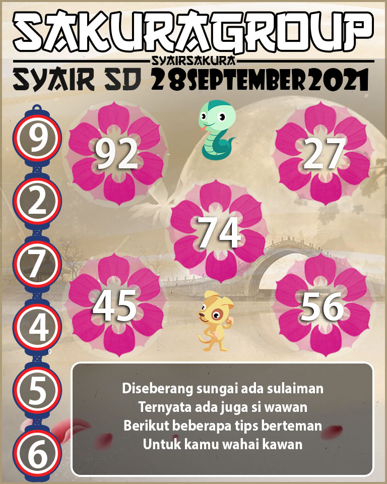 SYAIR TOGEL SYDNEY