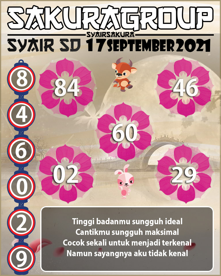 SYAIR TOGEL SYDNEY